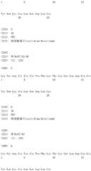 Figure IDA0000721075700000151