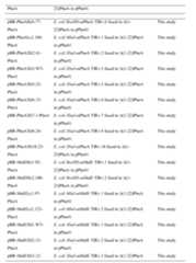 Figure imgf000109_0001