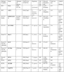 Figure imgf000208_0001