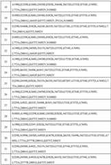 Figure BDA0002388714120000581