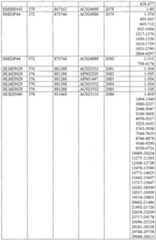 Figure imgf000388_0001