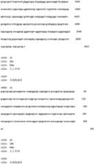 Figure IDA0002188388310000261