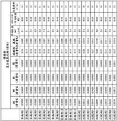 Figure BDA0003175516730000311