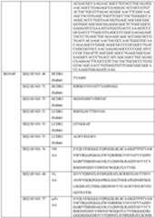 Figure imgf000068_0001