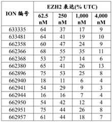 Figure BDA0002715438180001632