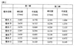 Figure 112140388-A0202-12-0064-2