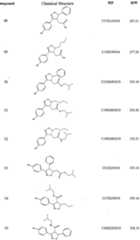 Figure imgf000055_0001