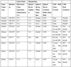 Figure imgf000048_0001