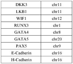 Figure imgf000103_0001