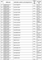 Figure imgf000435_0001