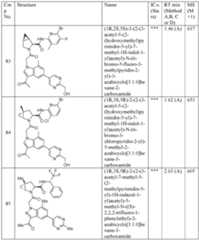 Figure imgf000566_0001