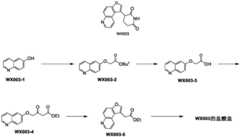 Figure GDA0003480931630000231