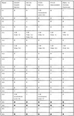 Figure imgf000053_0001