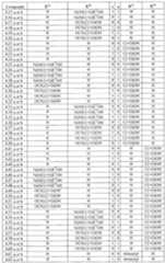 Figure imgf000077_0001