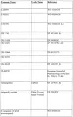 Figure imgf000154_0001