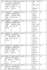 Figure 2007800458747A00800161