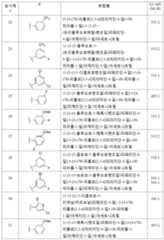 Figure 112018044991729-pat00040