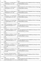 Figure imgf000209_0001