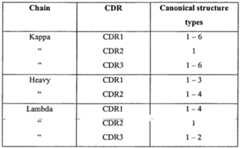 Figure imgf000018_0001