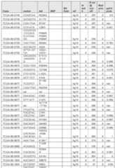 Figure imgf000529_0001