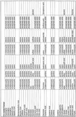 Figure imgf000100_0001