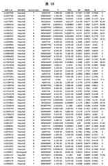 Figure 2022033877000229