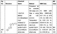Figure imgf000375_0002