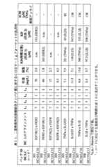 Figure 2022046668000015