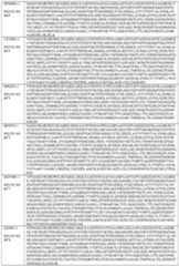 Figure imgf000191_0001