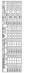 Figure 0007536836000020