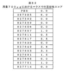 Figure 0007646616000271