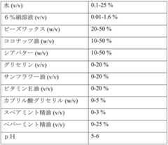 Figure 0007290912000114