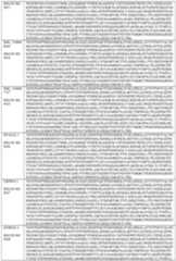 Figure imgf000215_0001