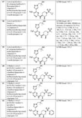Figure imgf000201_0001