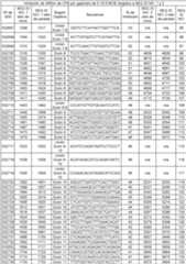 Figure imgf000043_0001