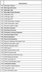 Figure imgf000046_0001