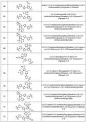 Figure imgf000304_0001