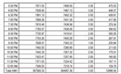 Figure 112015043589009-pct00051