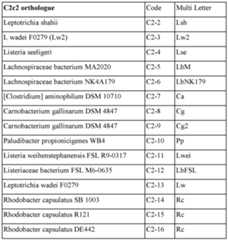 Figure imgf000186_0001
