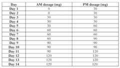 Figure imgf000061_0001
