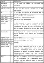 Figure imgf000020_0001