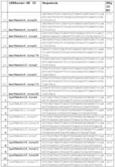 Figure imgf000086_0001