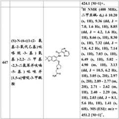 Figure BDA0001702803240006411