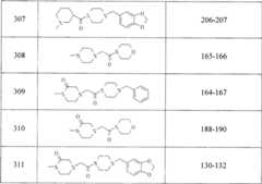 Figure A20058002669606011