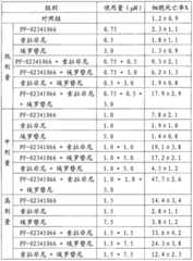 Figure G2009101293189D00111