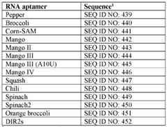 Figure imgf000105_0002