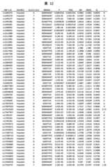 Figure 2022033877000125