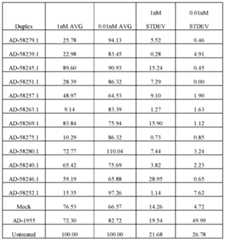 Figure imgf000142_0001