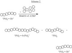 Figure US08404788-20130326-C00002