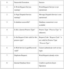 Figure imgf000070_0001